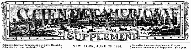 Scientific American Supplement, No. 443, June 28, 1884