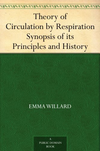 Theory of Circulation by Respiration: Synopsis of Its Principles and History