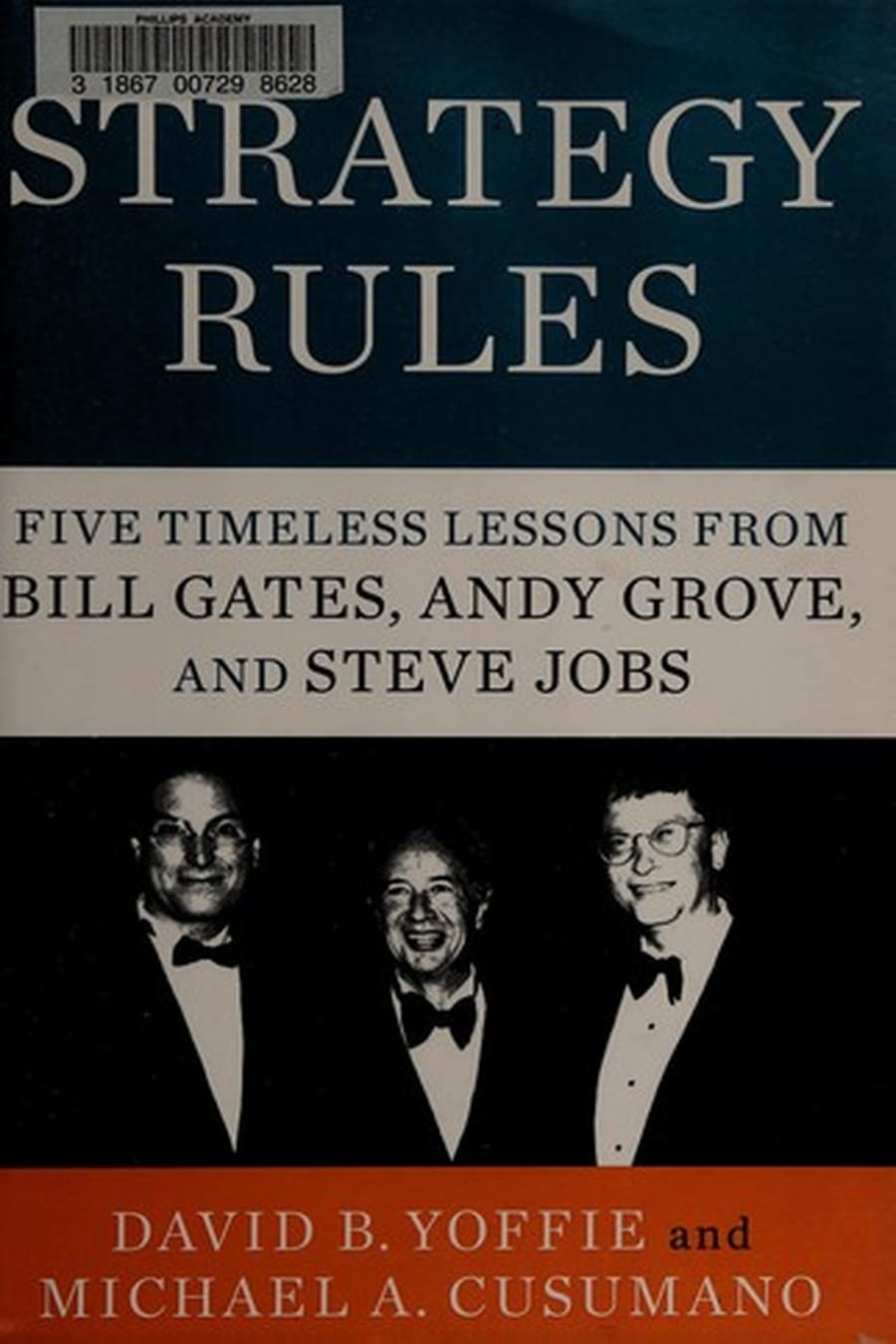 Strategy Rules (Comprehensive Summary)