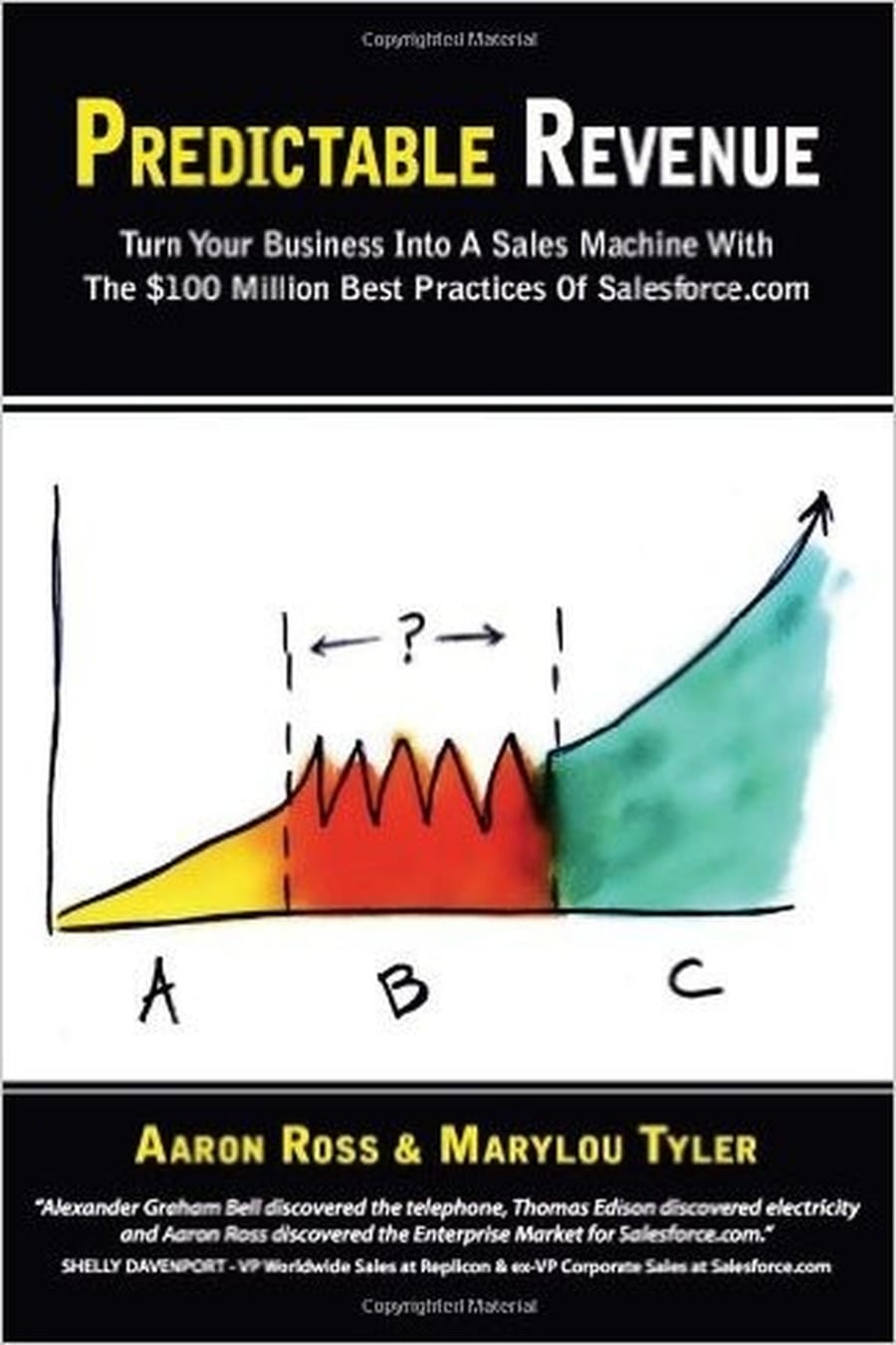 Predictable Revenue (Comprehensive Summary)