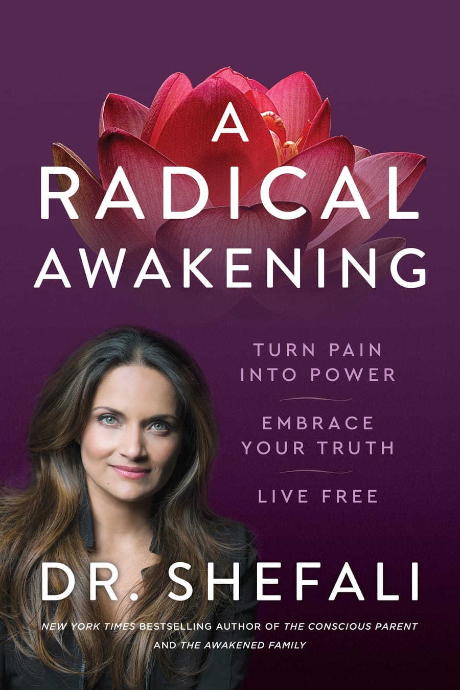 A radical awakening (Comprehensive Summary)