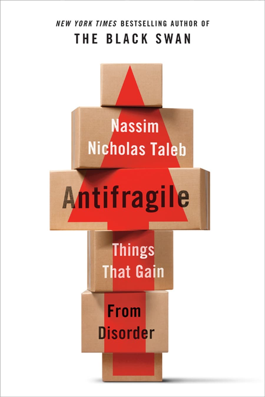 Antifragile (Comprehensive Summary)