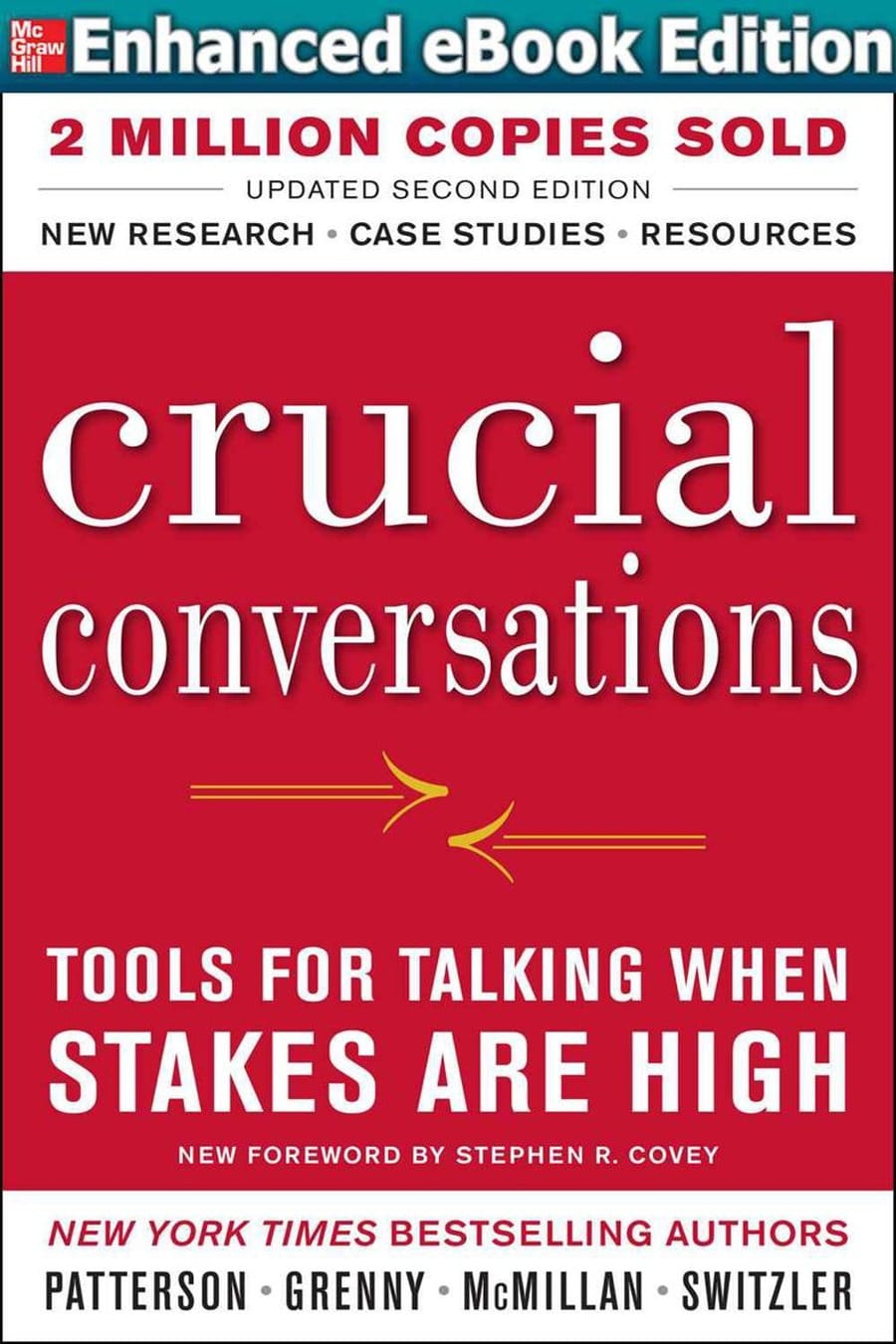 Crucial Conversations (Comprehensive Summary)