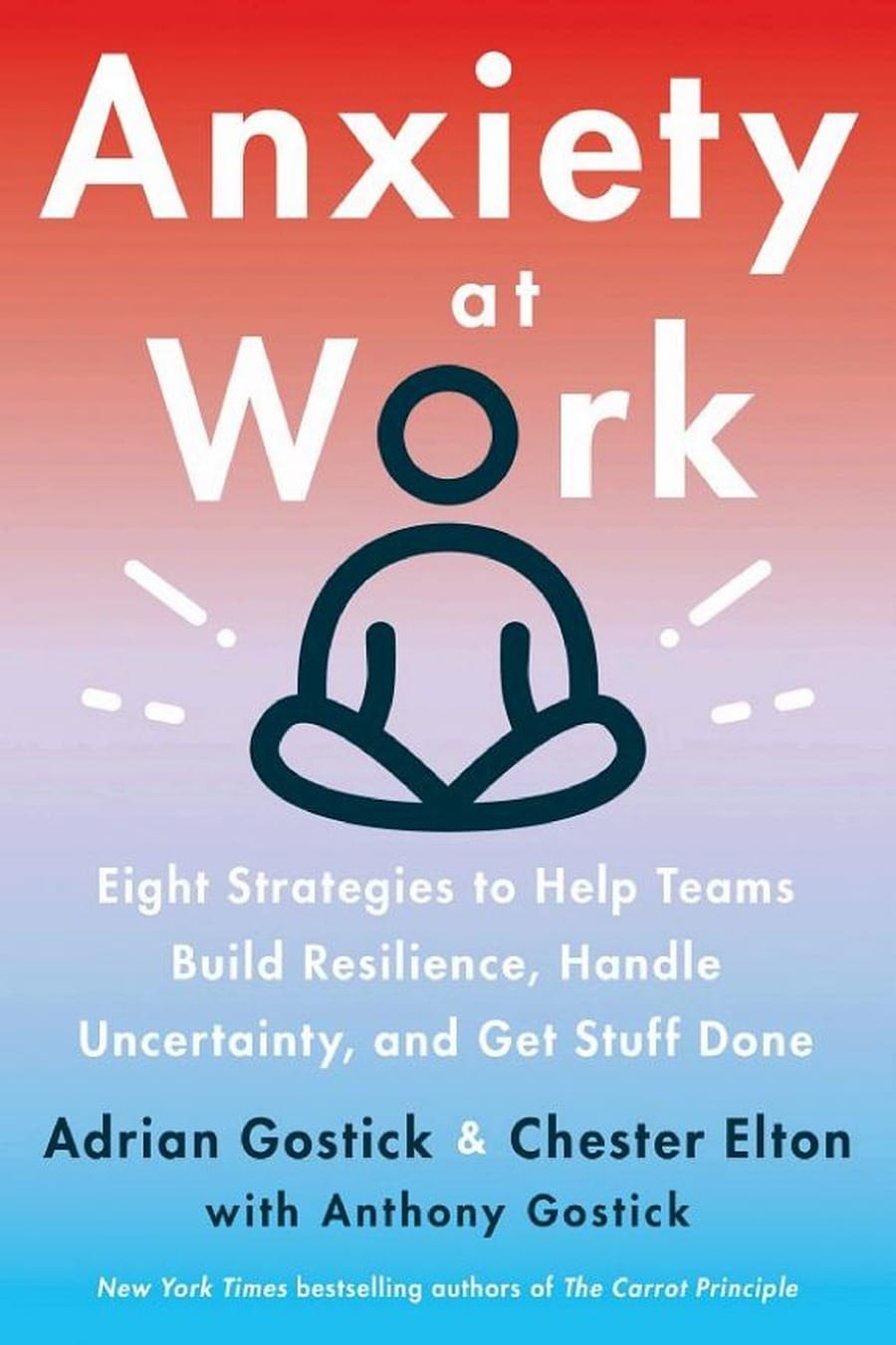Anxiety at Work (Comprehensive Summary)