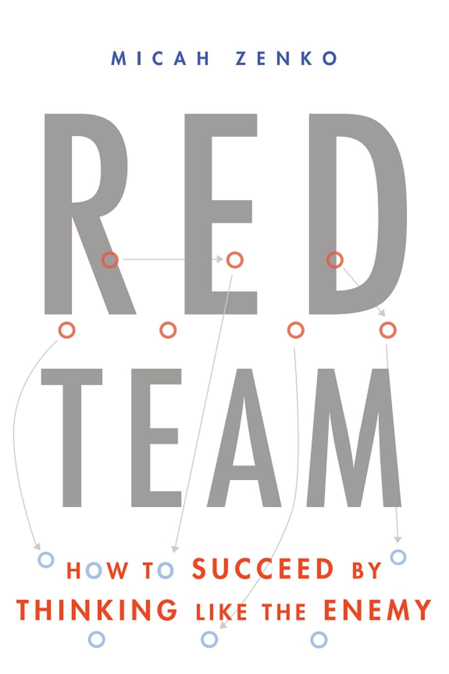 Red Team (Comprehensive Summary)