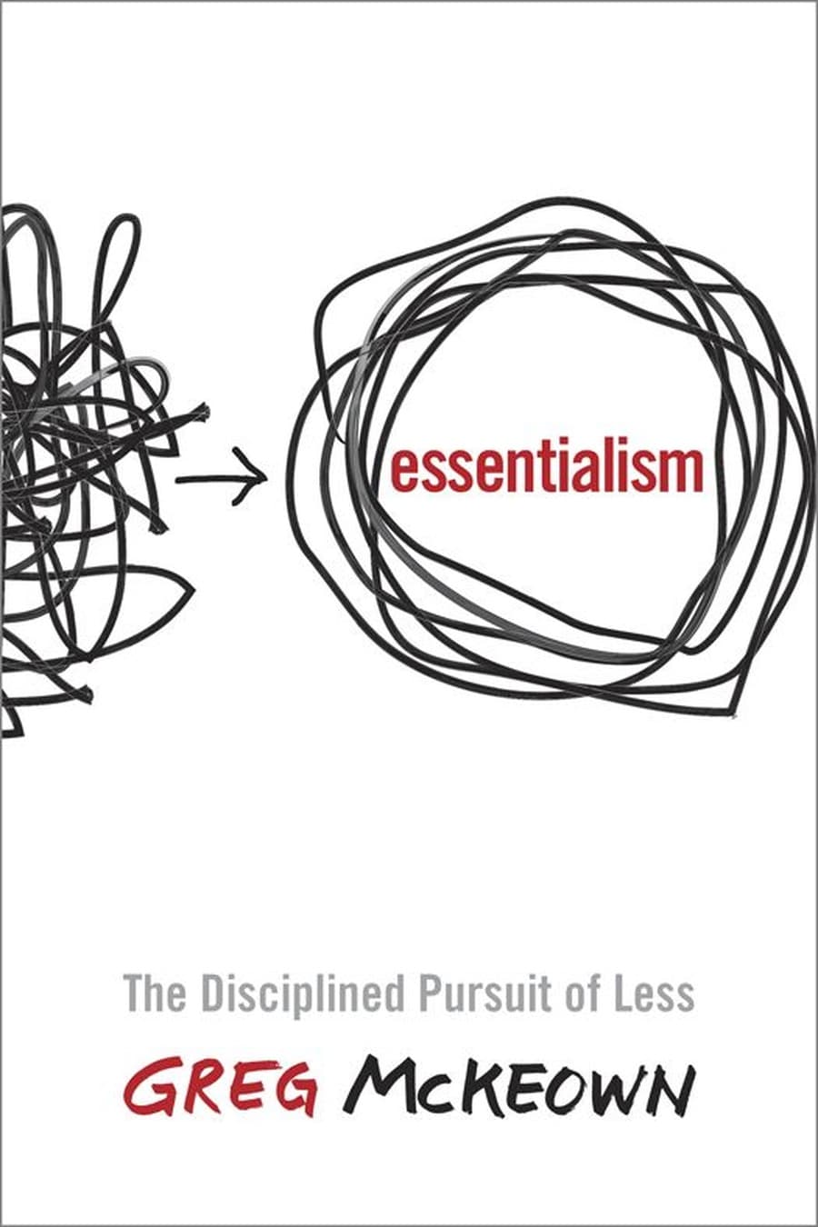 Essentialism (Comprehensive Summary)