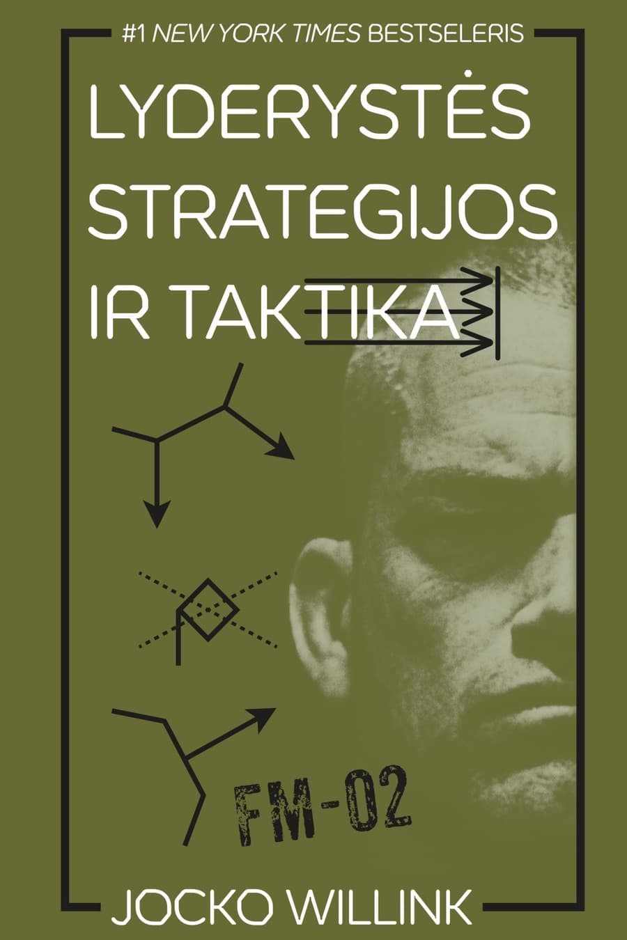 Leadership Strategy and Tactics (Comprehensive Summary)