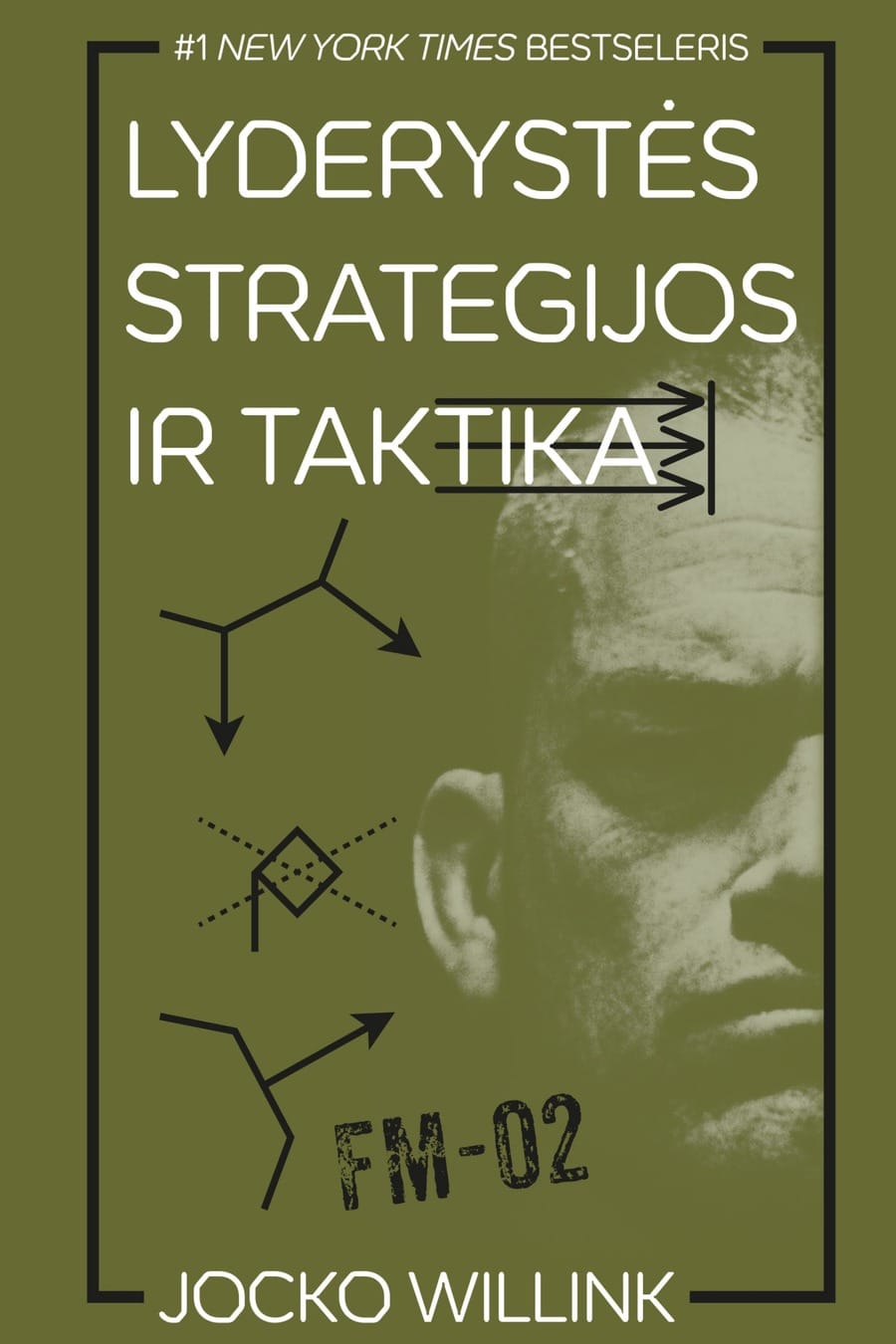 Leadership Strategy and Tactics (Comprehensive Summary)