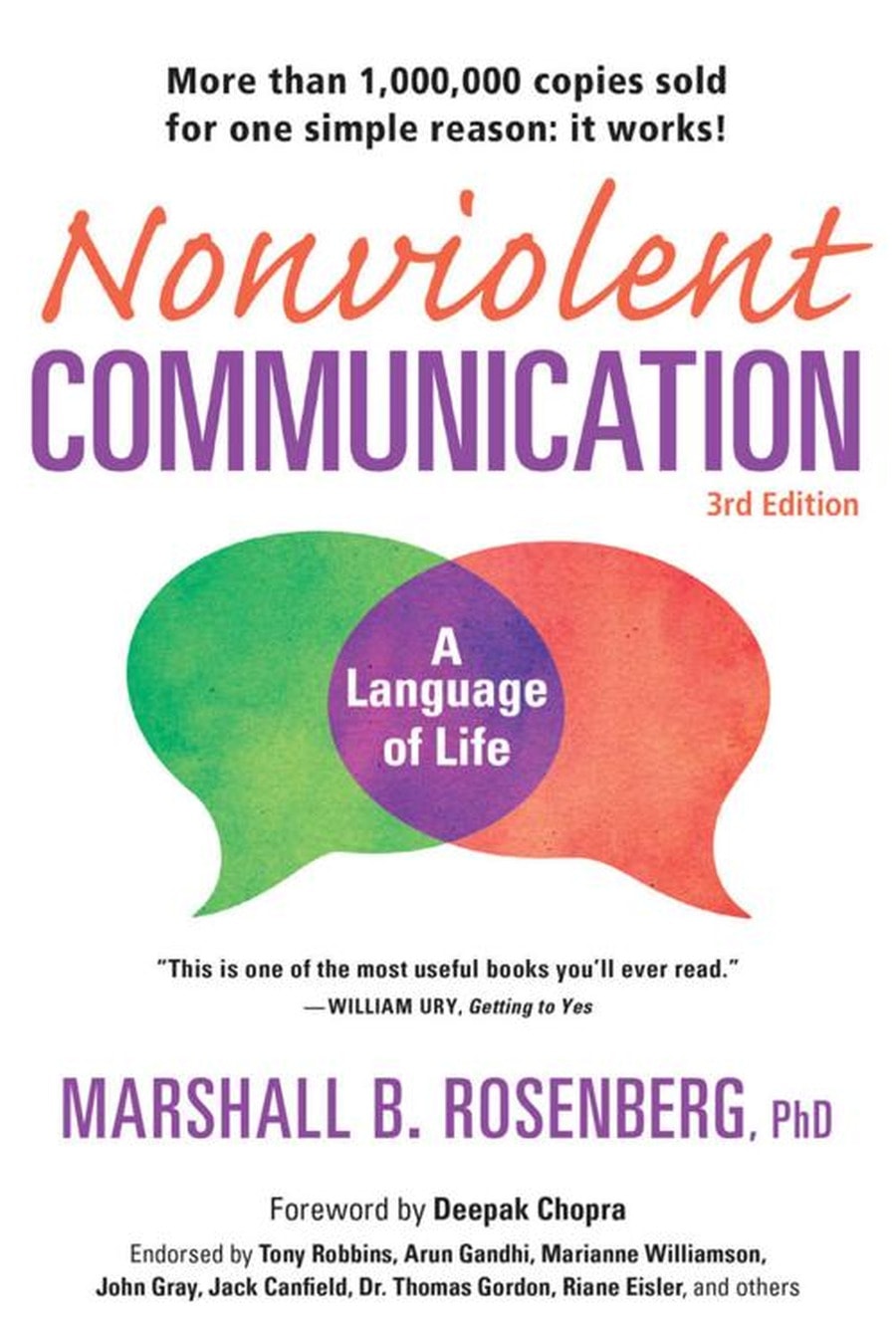 Nonviolent Communication- A Language of Life- Life-Changing (Comprehensive Summary)