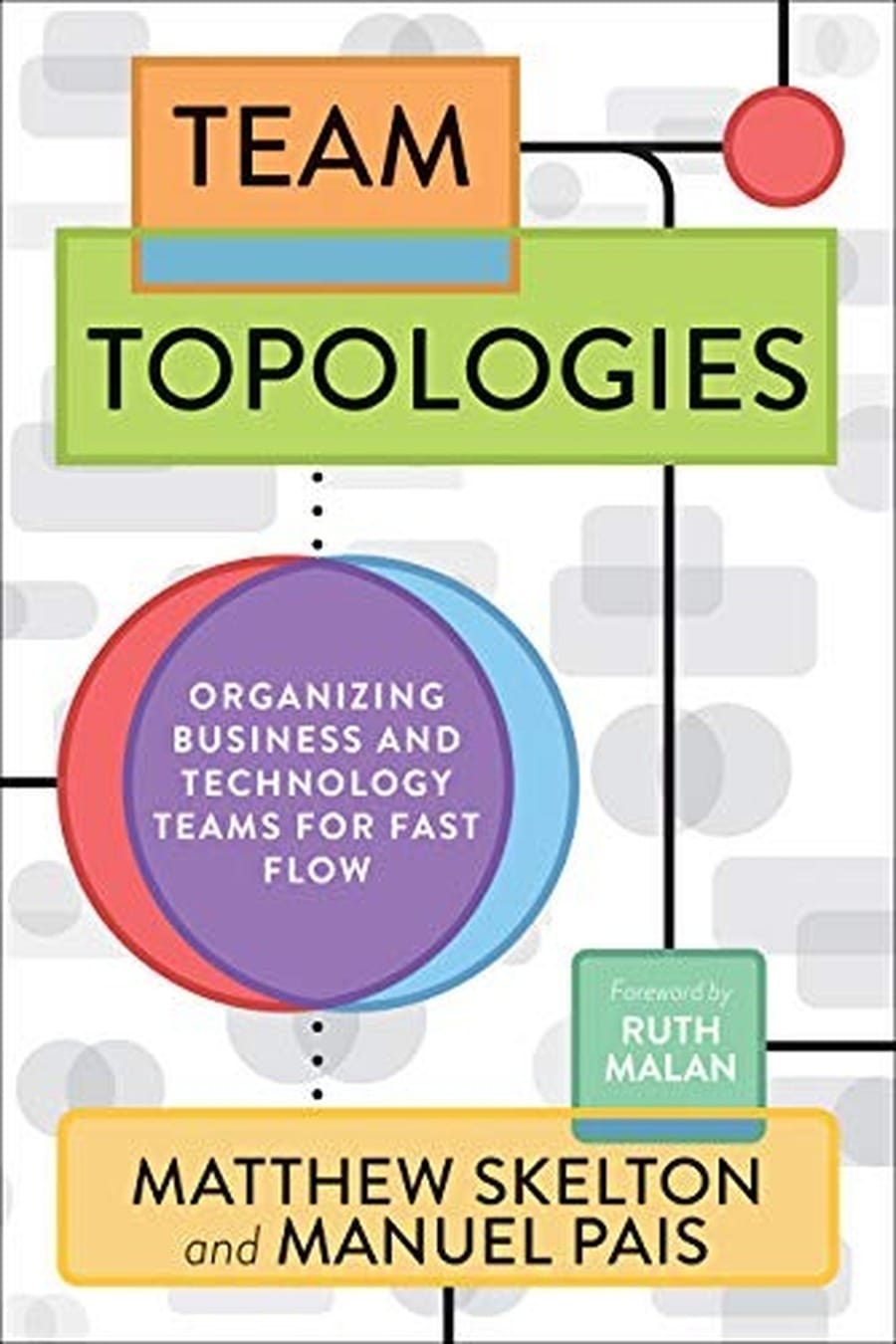 Team Topologies (Comprehensive Summary)