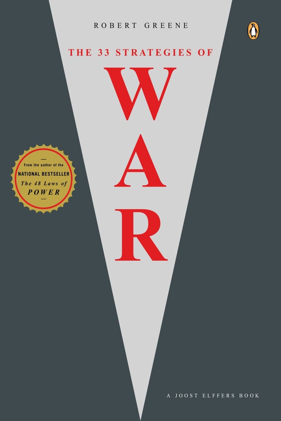 The 33 Strategies of War (Comprehensive Summary)