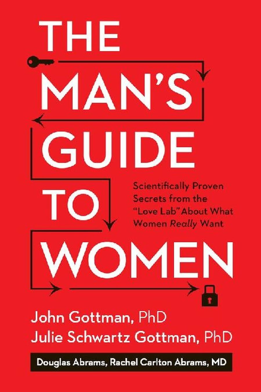 The Man's Guide to Women (Comprehensive Summary)
