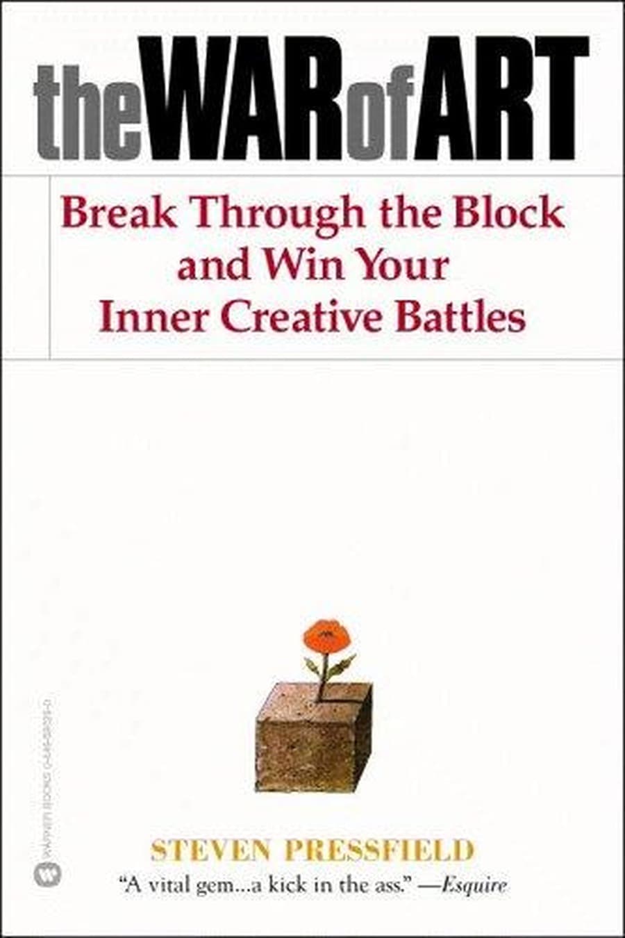 The War of Art (Comprehensive Summary)