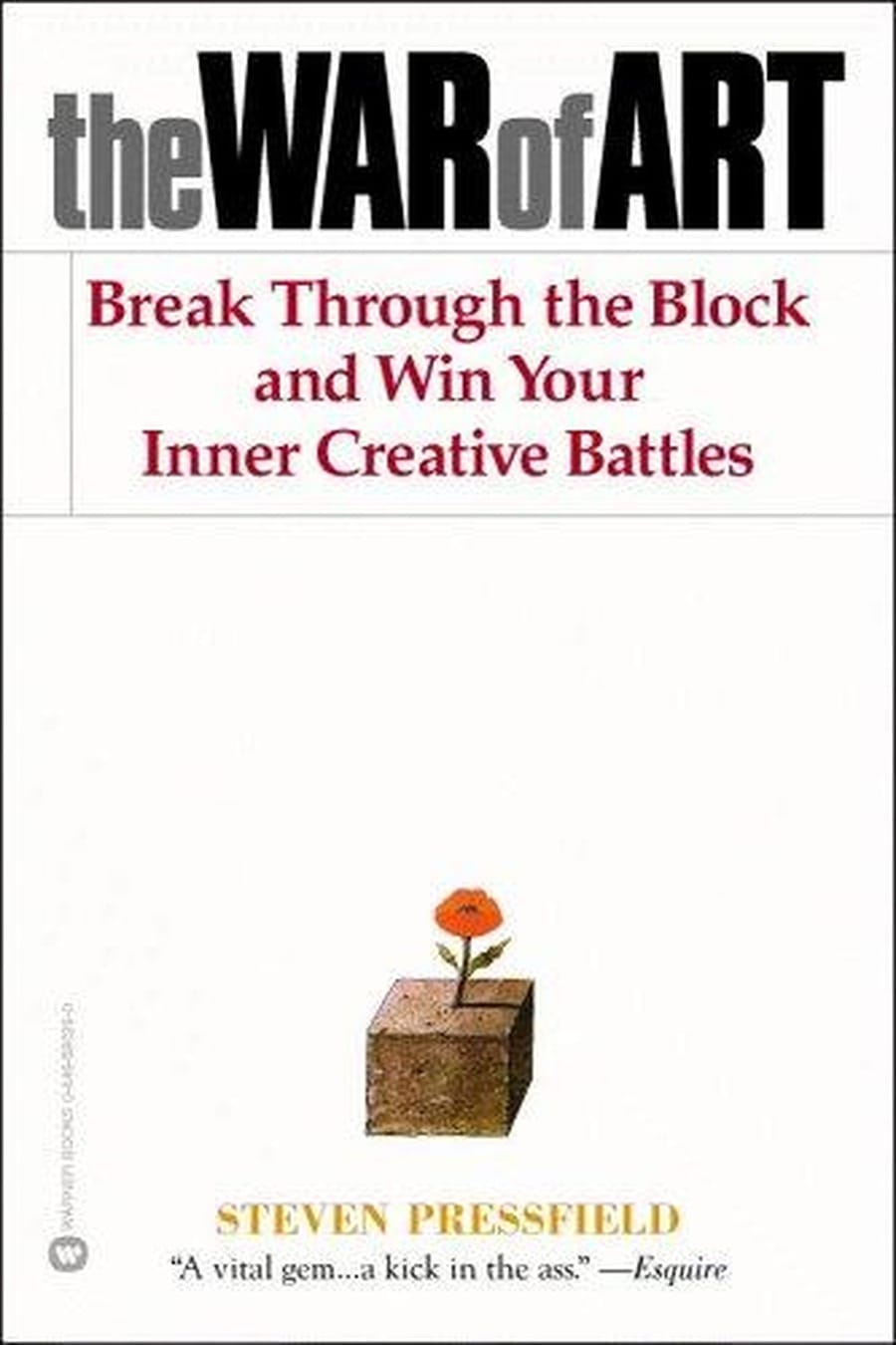 The War of Art (Comprehensive Summary)