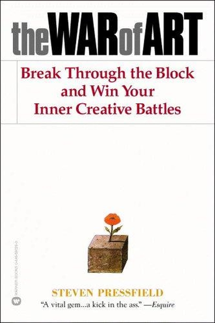 The War of Art (Comprehensive Summary)